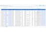 targeted b2b lead generation and verified email list building
